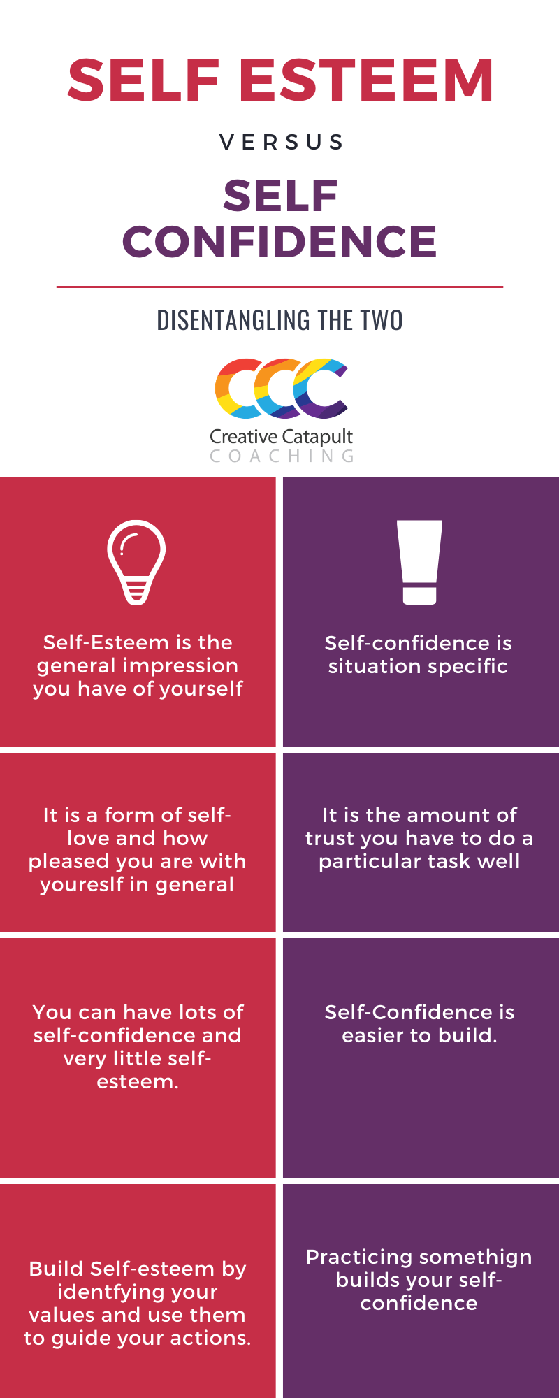 Understanding the Difference Between Self-Esteem and Self-Confidence -  Creative Catapult Coaching