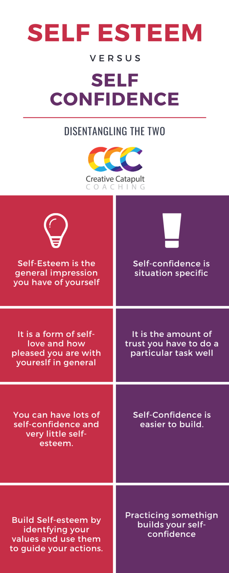 understanding-the-difference-between-self-esteem-and-self-confidence